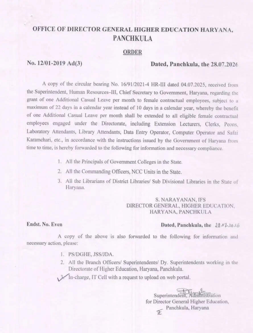 हरियाणा सरकार का बड़ा फैसला, अब महिला अनुबंध कर्मचारियों को मिलेगी 22 छुट्टी, विभाग ने जारी किया आदेश