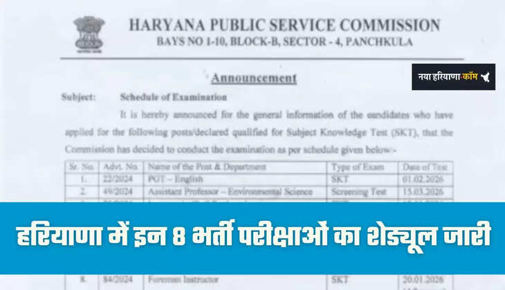 Haryana: हरियाणा में इन 8 भर्ती परीक्षाओं का शेड्यूल जारी, देखें कब-कब होंगे एग्जाम ?