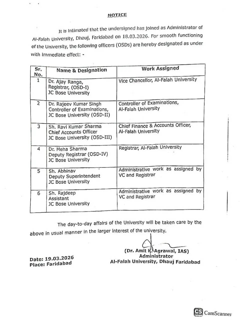 Haryana: हरियाणा में फरीदाबाद के अल-फलाह विश्वविद्यालय में बड़ा फेरबदल, इन्हें मिली नई जिम्मेदारी&nbsp;