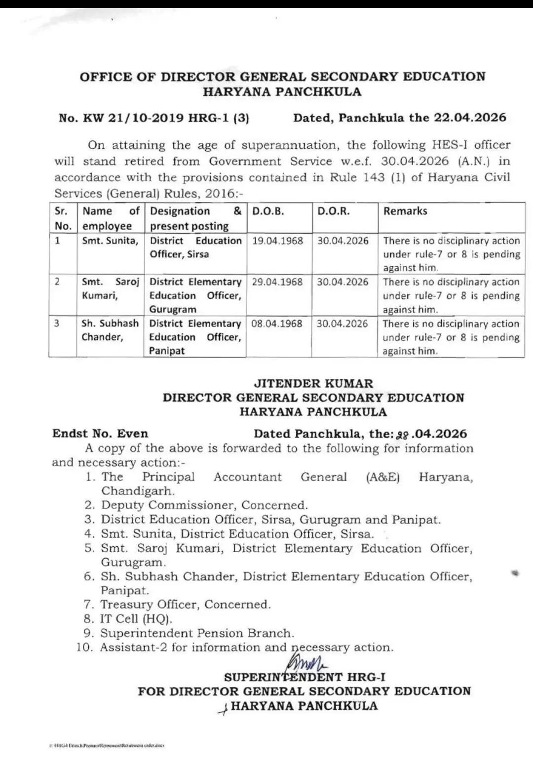 हरियाणा में 30 अप्रैल को इन जिलों के DEO होंगे रिटायर, देखें लिस्ट
