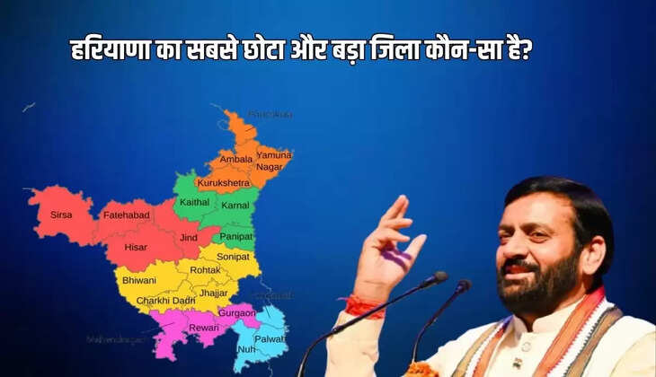 Which is the smallest and largest district of Haryana?