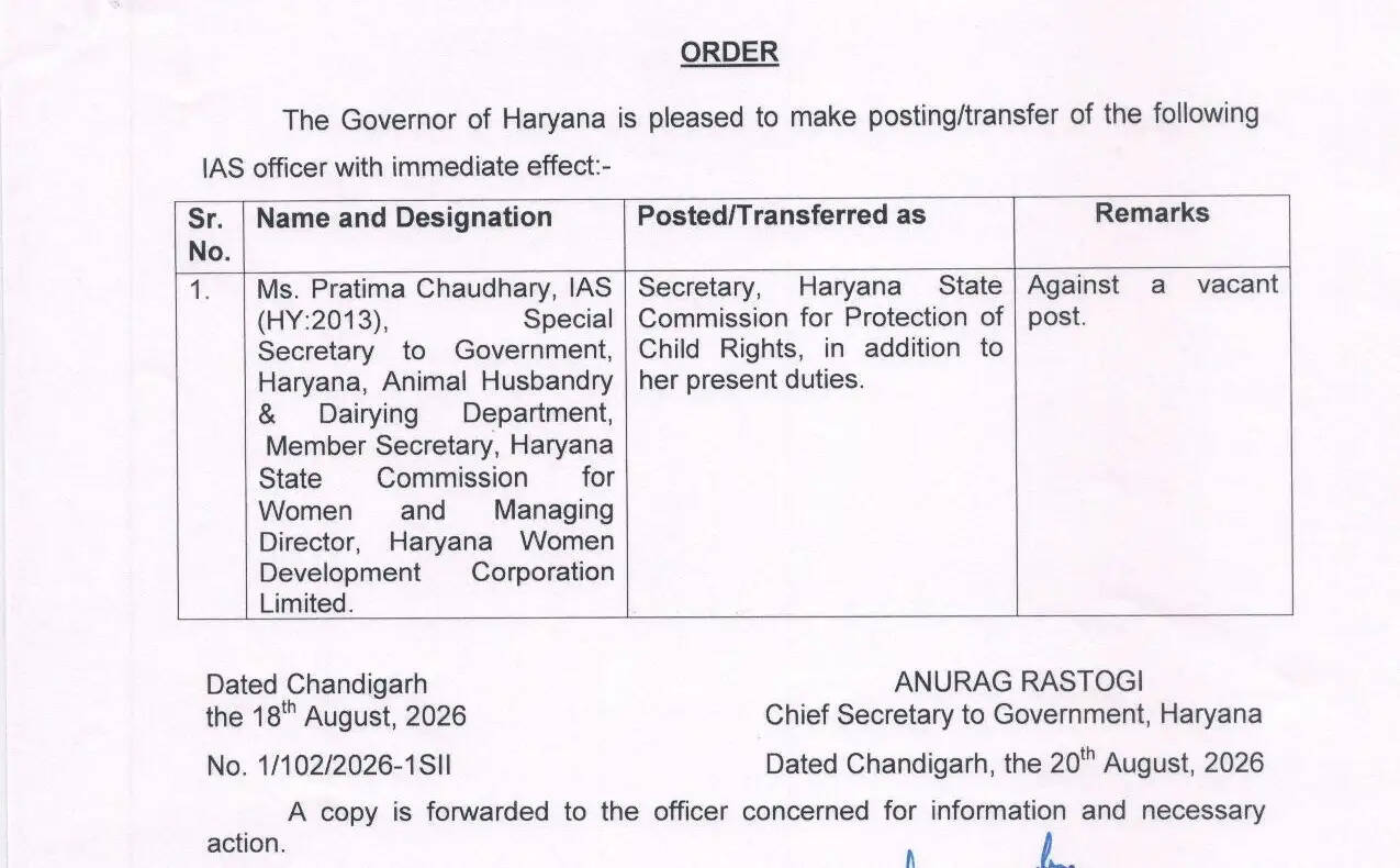 Haryana IAS HCS Transfers: हरियाणा में बड़ा प्रशासनिक फेरबदल, 19 IAS और HCS के हुए तबादले, देखें पूरी लिस्ट 44