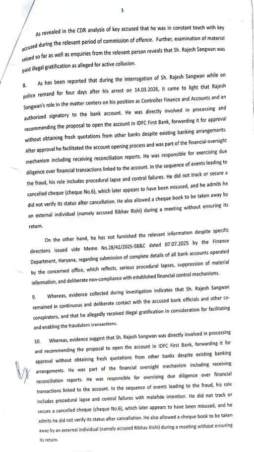 हरियाणा एग्रीकल्चर मार्केटिंग बोर्ड के अकाउंट कंट्रोलर पद से बर्खास्त, सरकारी पैसों के गबन का आरोप