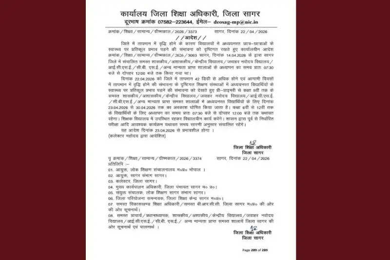 भीषण गर्मी के चलते ’30 अप्रैल’ तक स्कूलों में रहेगा अवकाश, आदेश जारी School Holiday