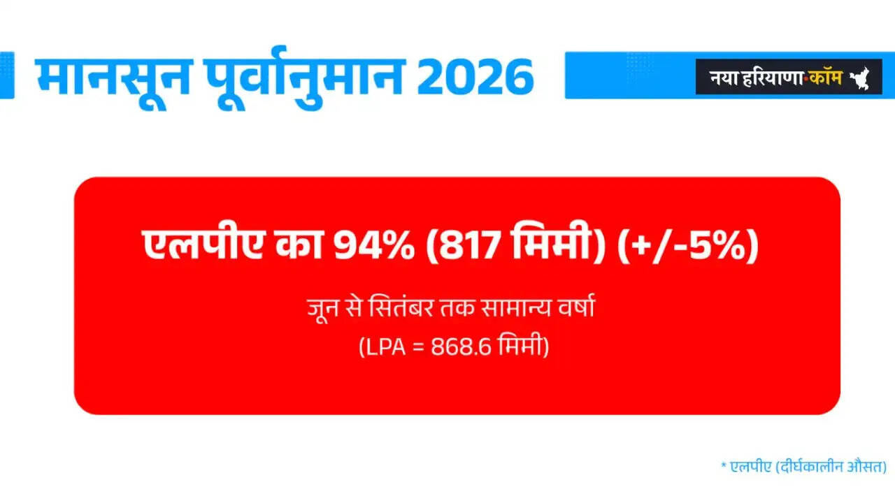 Monsoon Forecast: मानसून 2026 का पूर्वानुमान जारी, जाने कहां-कहां होगी बरसात और किन जगहों पर रहेगा सूखा ?