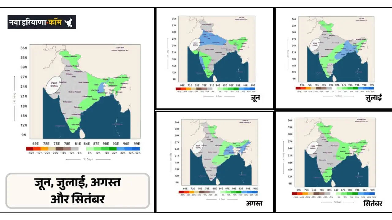 Monsoon 2026 Forecast: जून से सितंबर तक कैसा रहेगा मौसम, जानें किस इलाके में ज्यादा और कहां होगी कम बरसात ?