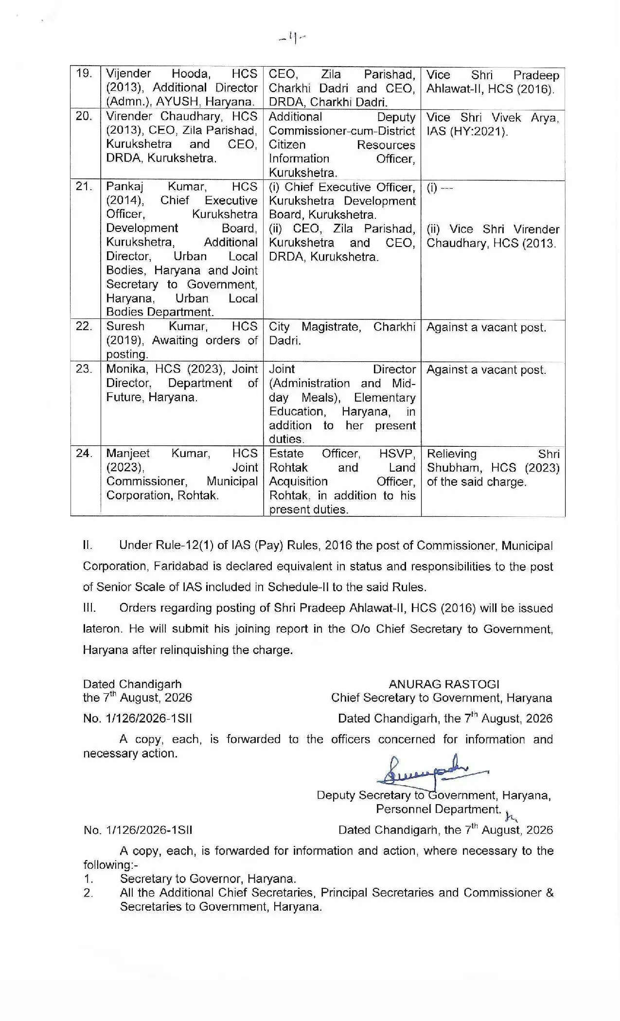 Haryana IAS HCS Transfers: हरियाणा में बड़ा प्रशासनिक फेरबदल, 24 आईएएस और एचसीएस अधिकारियों के तबादले, सूची हुई जारी 677