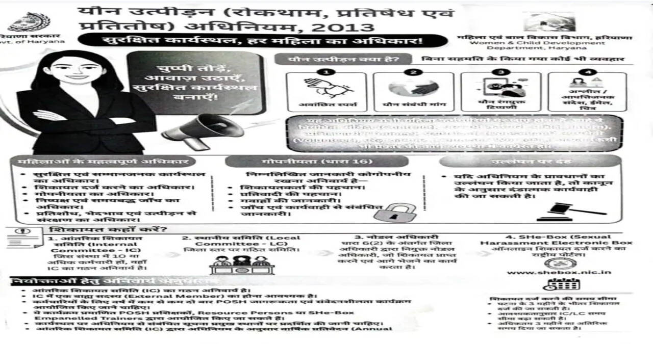 यौन उत्पीड़न अधिनियम, 2013 के तहत सुरक्षित कार्यस्थल हर महिला का अधिकार*