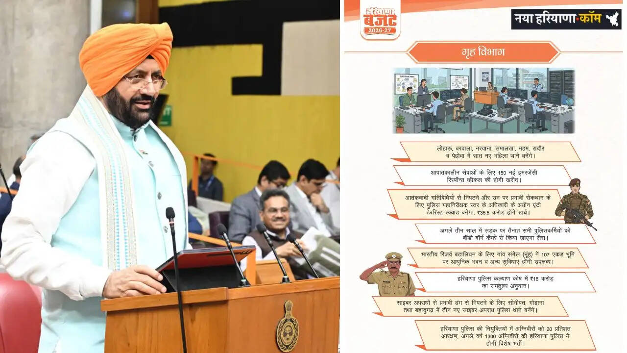 Haryana Budget 2026: हरियाणा में 7 महिला थाने, 3 साइबर थाने और एटीएस गठन से मजबूत होगी कानून व्यवस्था