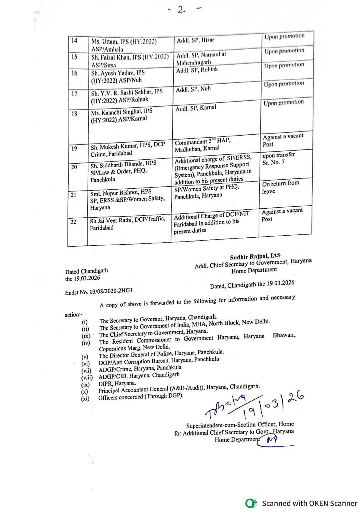Haryana Transfer: हरियाणा में इन IPS अधिकारियों का तबादला, देखें पूरी लिस्ट