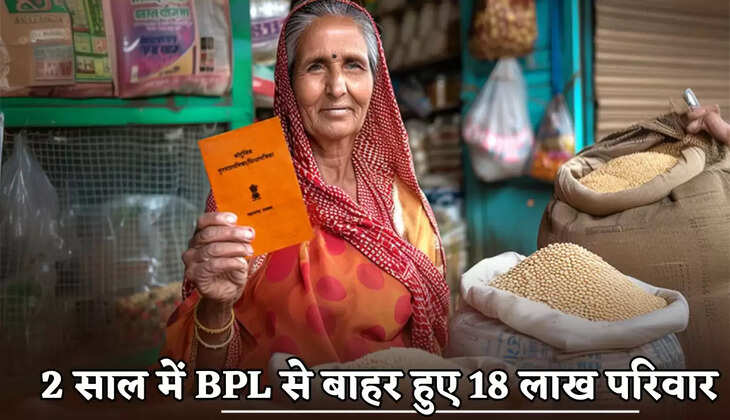 1.8 million families moved out of the BPL (Below Poverty Line) category in 2 years.