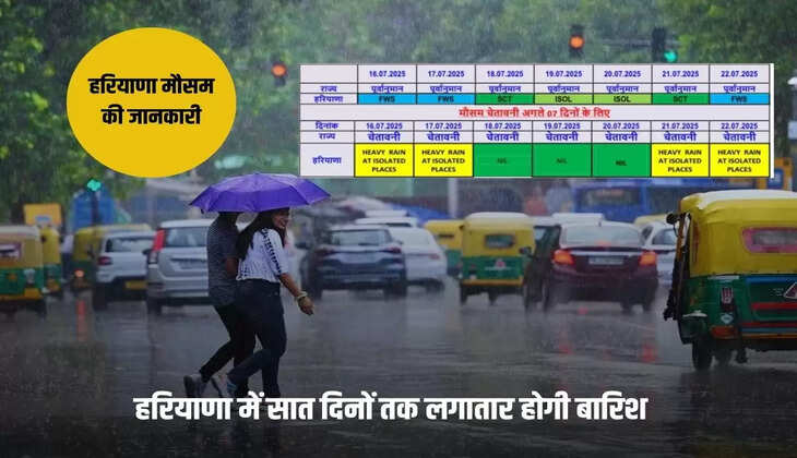 There will be continuous rain for seven days in Haryana