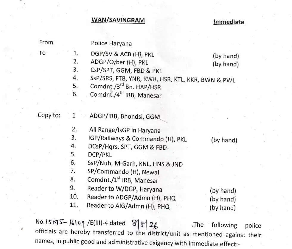 &nbsp;हरियाणा में 20 पुलिस अधिकारियों का तबादला, यहां देखें पूरी लिस्ट...