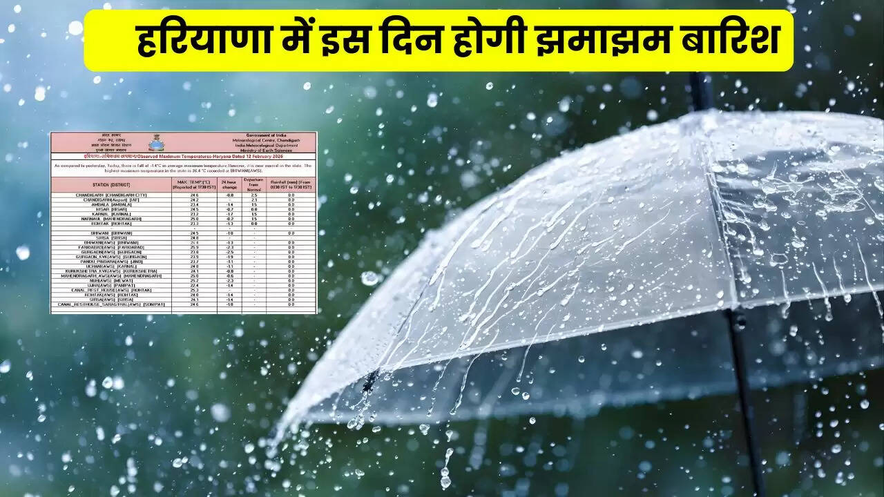 haryana weather udpate
