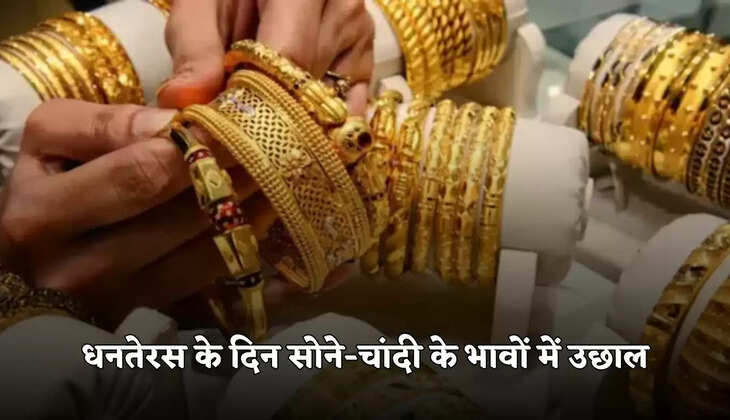 gold silver price