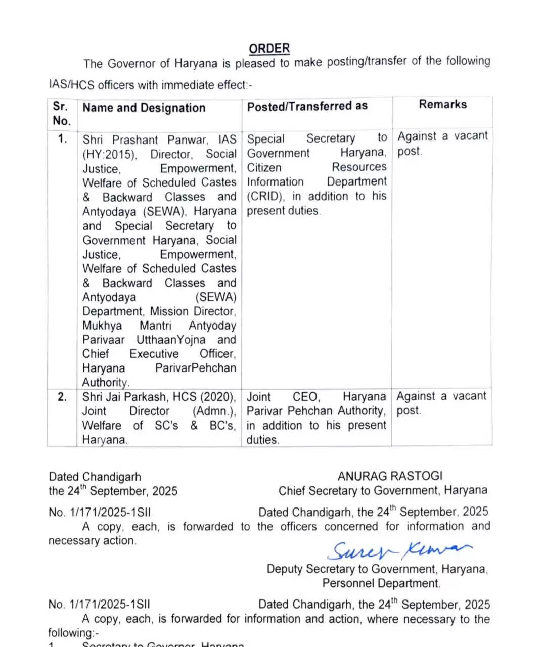 Haryana IAS And HCS Transfer: हरियाणा में हुए IAS और HCS अधिकारियों के ट्रांसफर, फटाफट देखें लिस्ट 