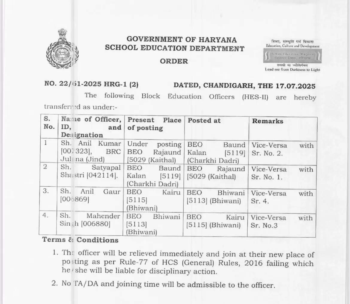 BEO transfers in Haryana, see the list here quickly