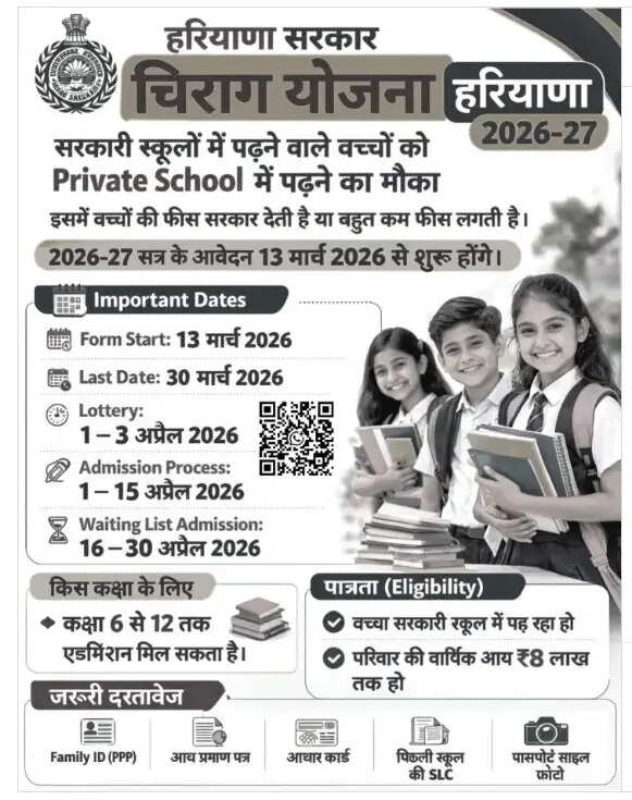 Haryana Chirag Yojana